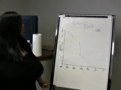 Amateur, Gorda, Tetas grandes, Cfnm, Pajear, Monstruo