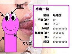 Asiatisch, Tussi, Blasen, Braunhaarige, Japanische massage