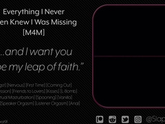 [M4M] Your Finest Pal Comes Out and Confesses to You [Audio] [Friends to Lovers]